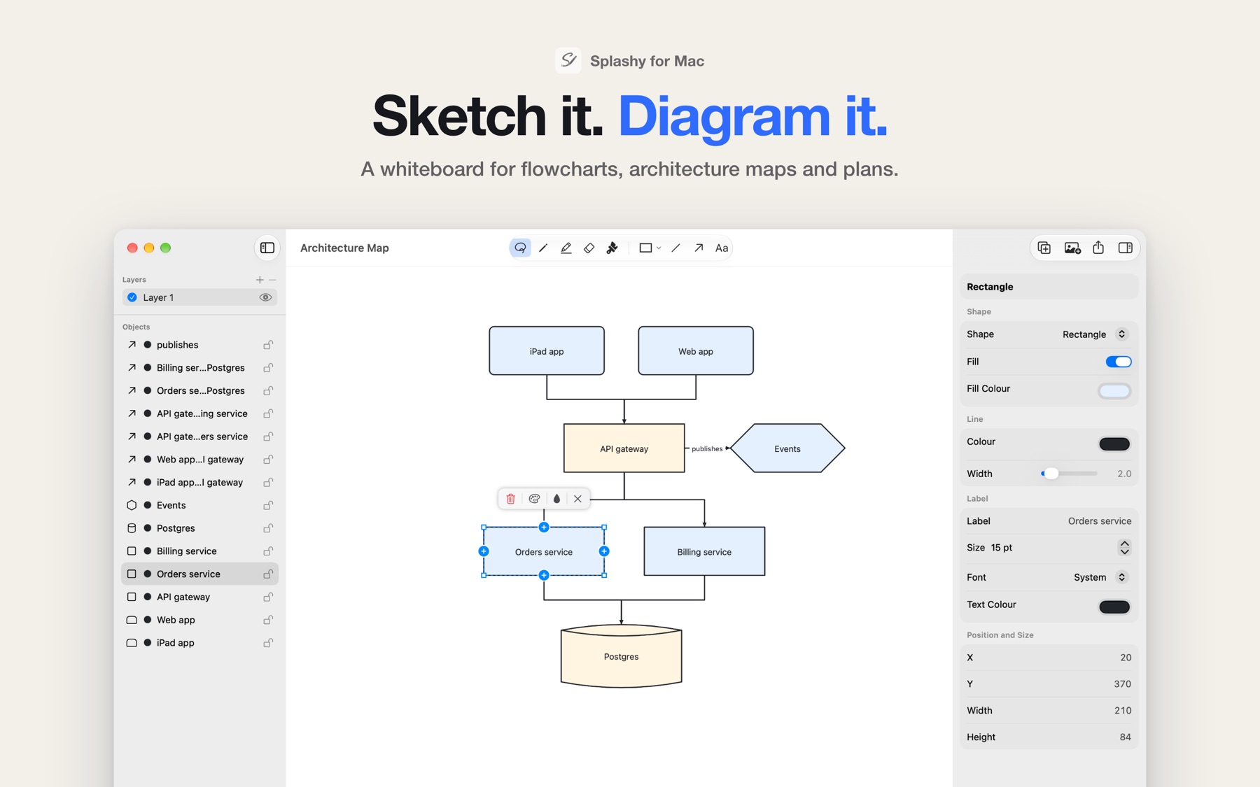 Splashy on Mac showing an architecture diagram with a selected shape and the inspector
